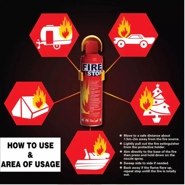 Fire Stop Spray - Portable Fire Extinguisher - Image 2